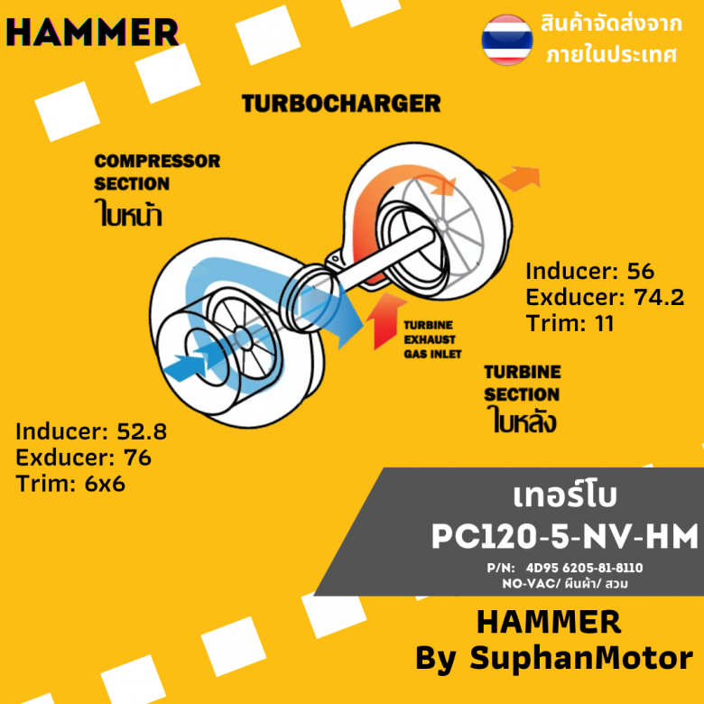 D4-PC120-5-NV-HM (2)